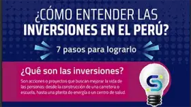 Inversiones Perú: ciudadanía activa construye futuro sostenible