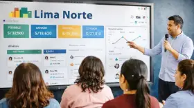 MYPES de Lima Norte fortalecen alianzas para expandirse